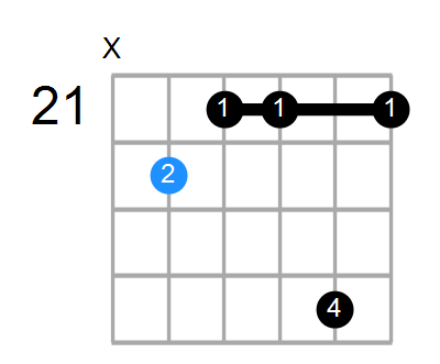 G6b5 Chord